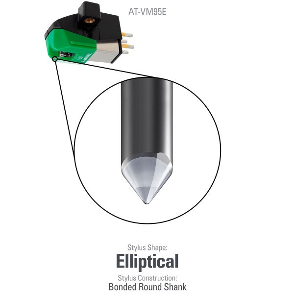 Main product image for Audio-Technica AT-VM95E Turntable Phono Dual Magnet 240-5644
